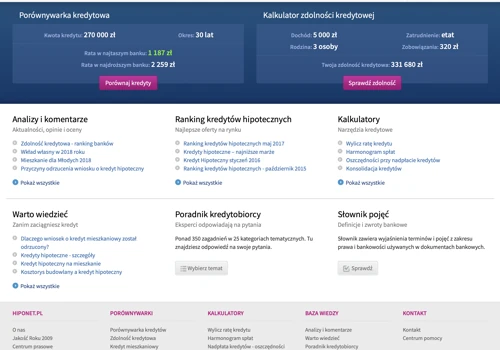 Hiponet.pl - a mortgage comparison platform