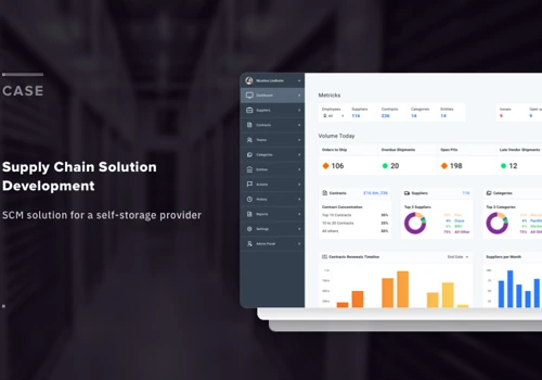 Supply Chain Solution Development