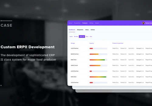 Custom ERPII System Development