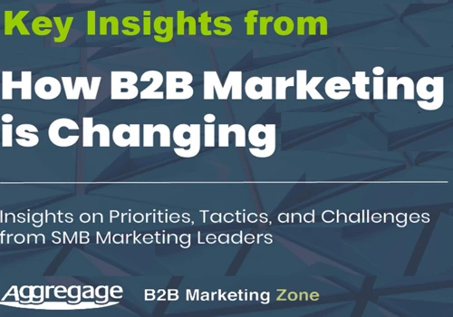 How B2B Marketing is Changing