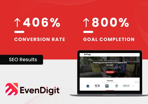 Achieving 800% Goals and 406% Conversion rate.