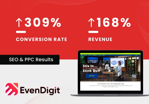 309% Surge in Conversion Rate and 168% in Revenue