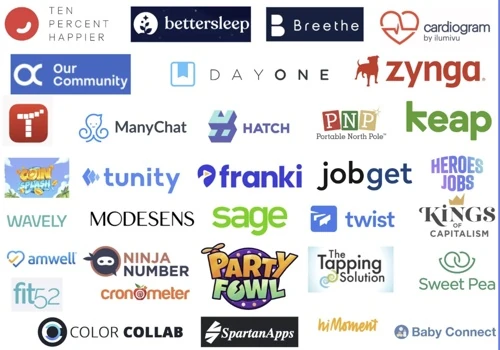 App Marketing Portfolio