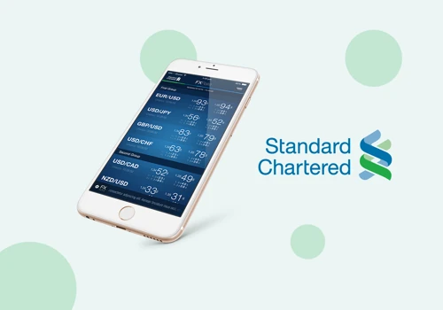 Standard Chartered Bank