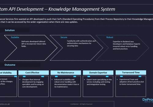 Knowledge Management System