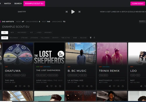 Know Whats Loved Angular App