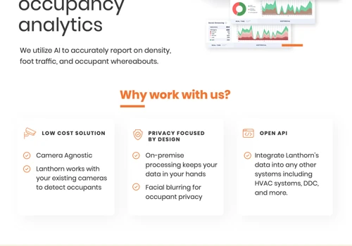 AI Solution for Building Occupancy
