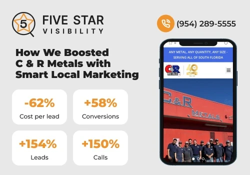 How 5 Star Visibility Boosted C & R Metals’ Growth