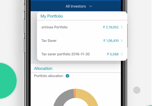 FundsIndia