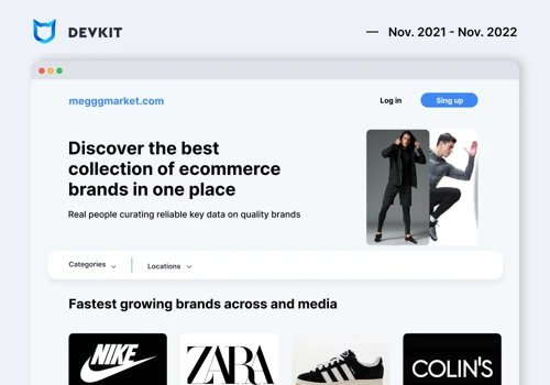 E-Commerce Development for SaaS Company