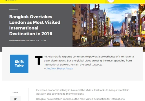Travel & Hospitality Industry: Digital marketing drives confirmed reservations for destinations, tourism and travel.