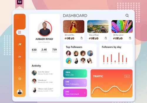 Dashboard design