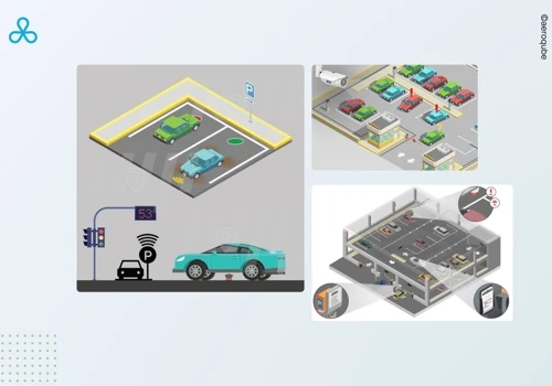 A specialist in smart parking solution.