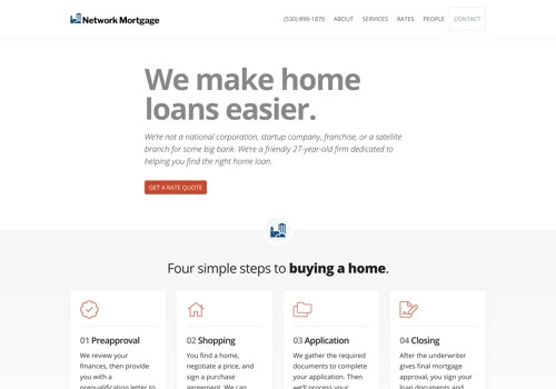 Network Mortgage