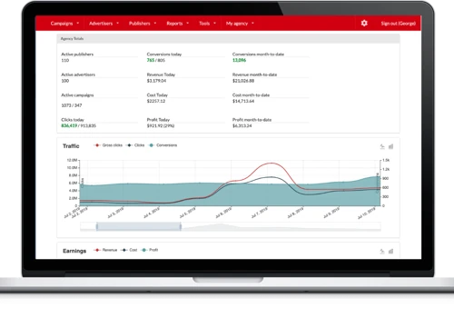 Mobile advertising software for digital agencies