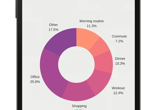 Smart productivity app for Android users