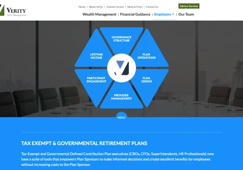 UX for Three Target Audiences