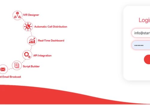Your Cloud Contact Center Solution