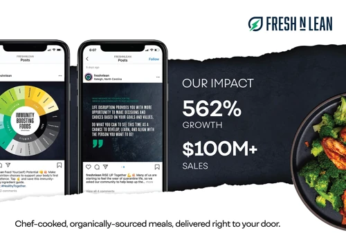 Social Media for Fresh N’ Lean
