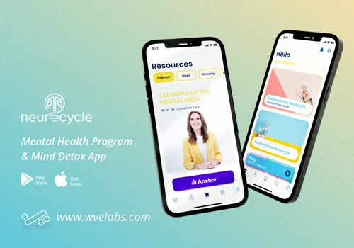 Neurocycle by Dr. Caroline Leaf