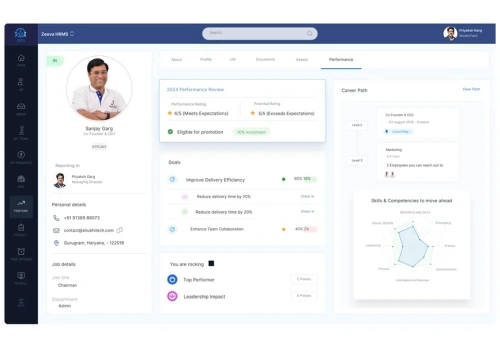 Zeeva: HR Management Software