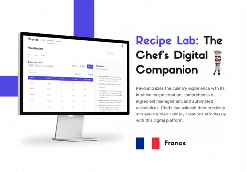 Recipe Lab: The Chef’s Digital Companion