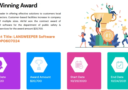 IT Asset Management solution