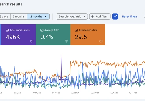 Local SEO Strategy for a Fencing Contractor