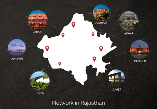 Network in Rajasthan