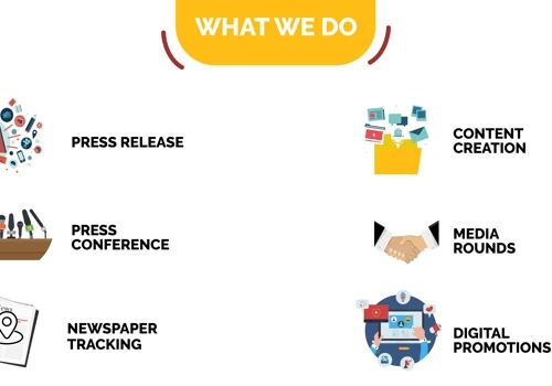 Our Expertise