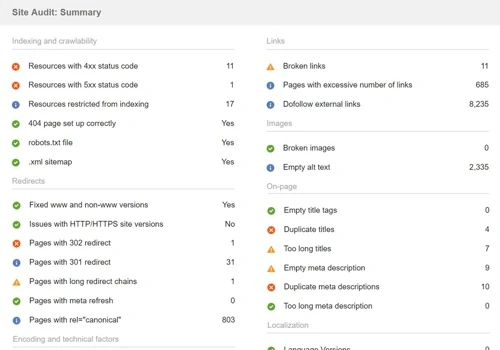 SEO AUDIT