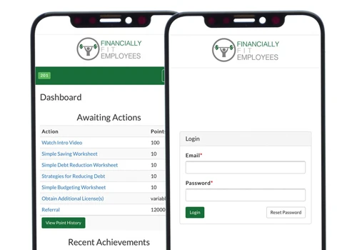 Financially Fit Employees