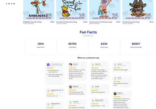 Digital Download Store