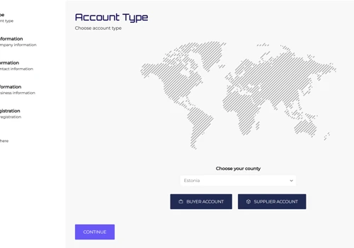 E-Commerce System & Custom ERP Development
