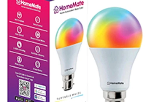 Ecommerce Website of Smart Home Automation