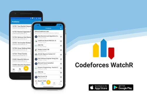 Codeforces WatchR