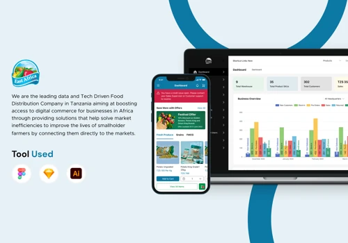 EA Fruits - Website & Mobile App Development