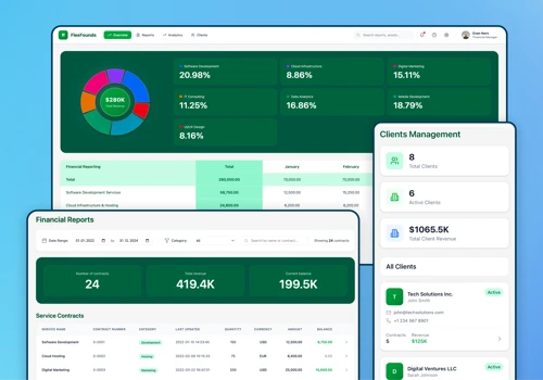FlexFunds