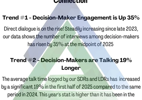 New Data Supports the Power of Human Connection