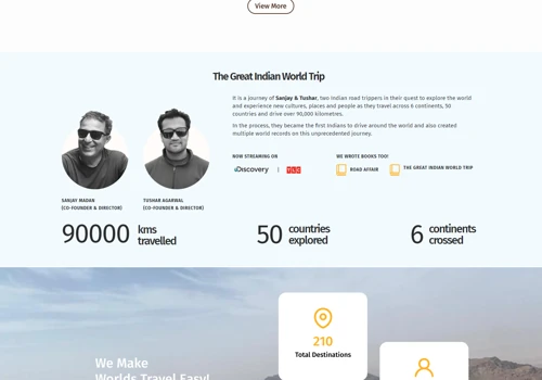 Wordpress Website Designing
