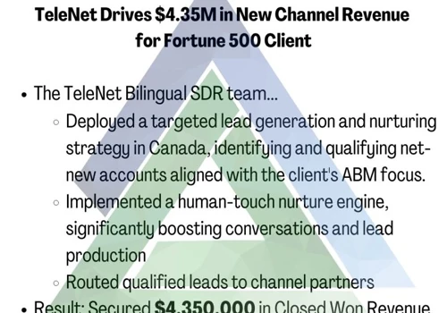 TeleNet Drives $4.35M in New Channel Revenue