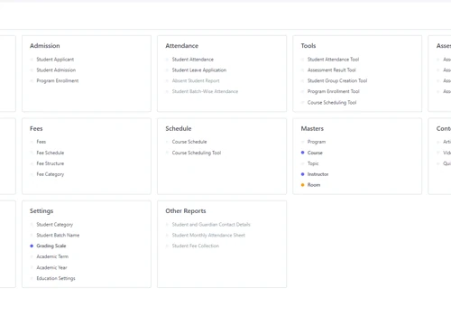 Learning Management System