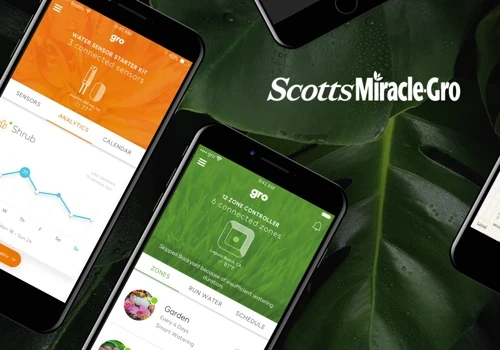 Scotts Miracle-Gro
