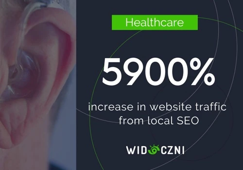 5900% increase in website traffic from local SEO