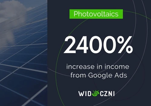 2400% increase in income from Google Ads