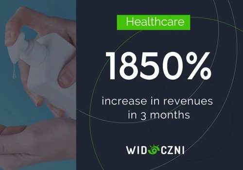 1850% increase in revenues in 3 months