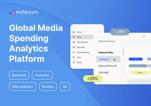 Global Media Spending Analytics Platform