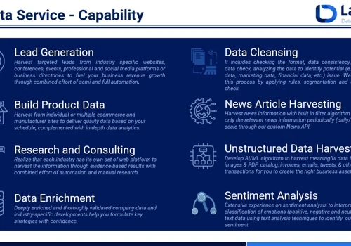 Capability on Data Engineering