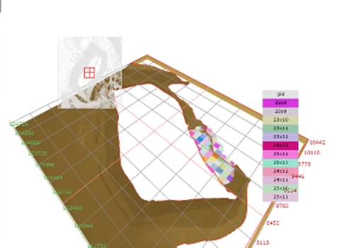 4D Visualisation for Mining Software