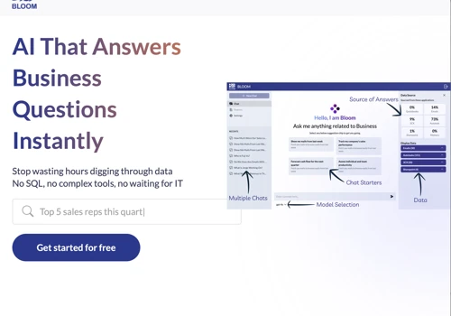 Bloom - Powering Business Intelligence